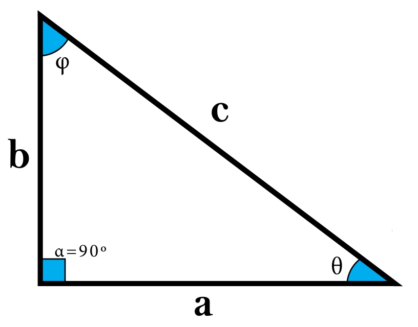 Trigonometria – Triângulo Retangulo – Função X